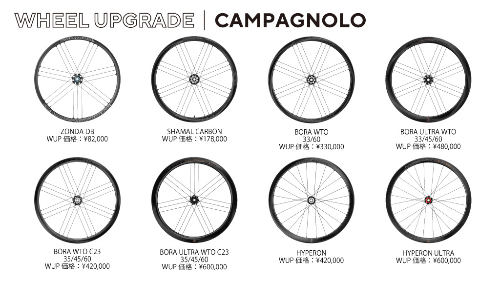 WUP｜CAMPAGNOLO