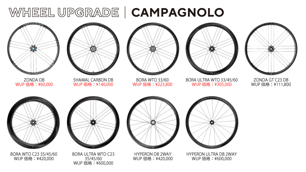 WUP｜CAMPAGNOLO